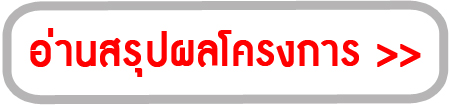 http://www.fte.rmuti.ac.th/main/sites/default/files/%E0%B8%AD%E0%B9%88%E0%B8%B2%E0%B8%99%E0%B8%AA%E0%B8%A3%E0%B8%B8%E0%B8%9B%E0%B8%9C%E0%B8%A5%E0%B9%82%E0%B8%84%E0%B8%A3%E0%B8%87%E0%B8%81%E0%B8%B2%E0%B8%A3.jpg#overlay-context=node/60