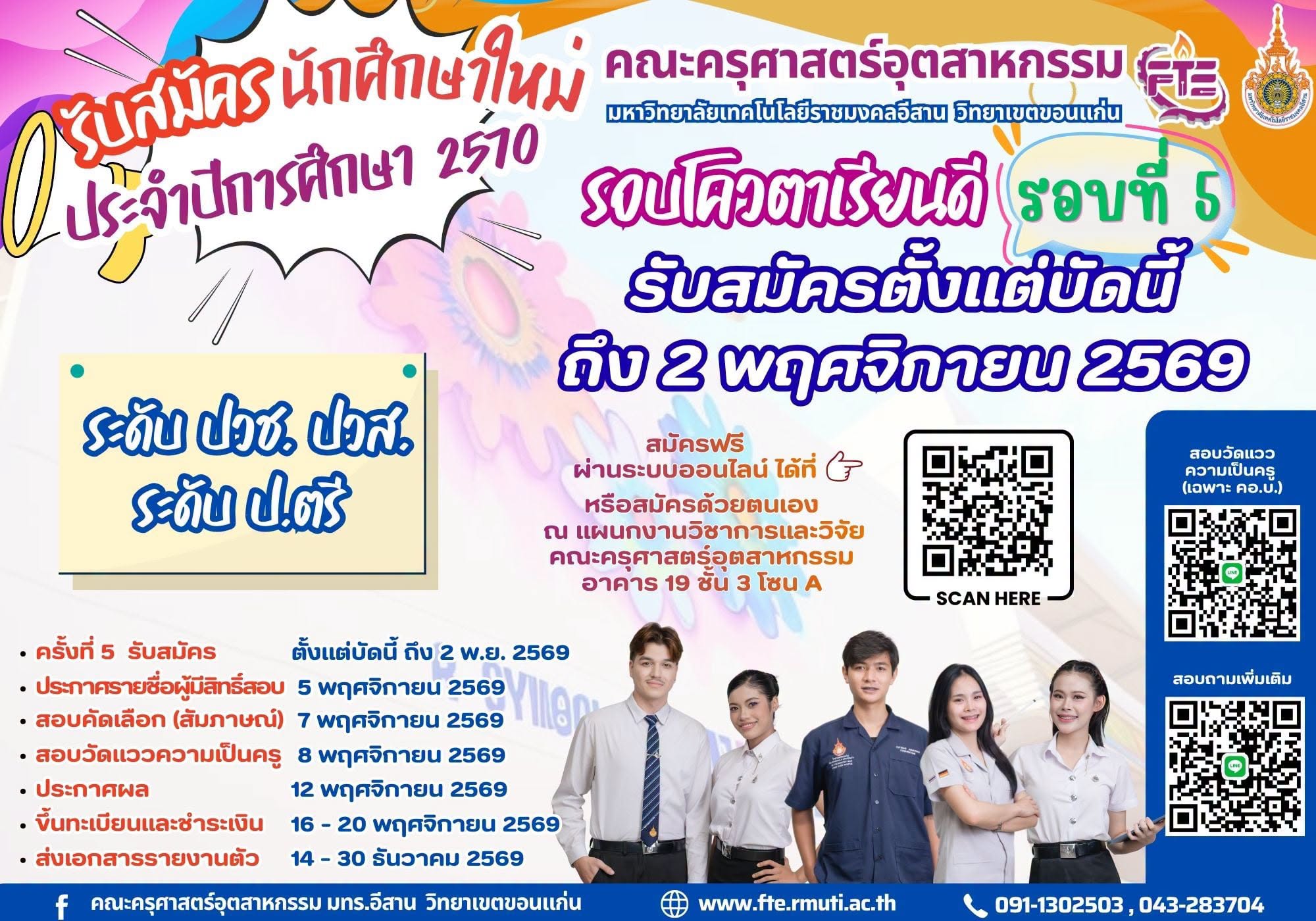 รูปที่ 1