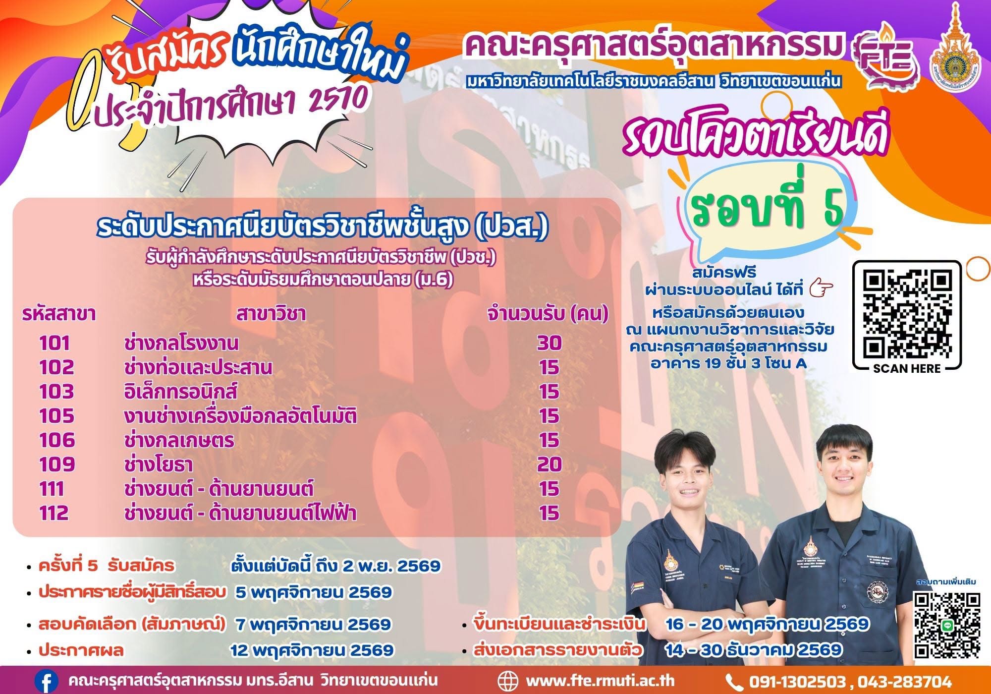 รูปที่ 3