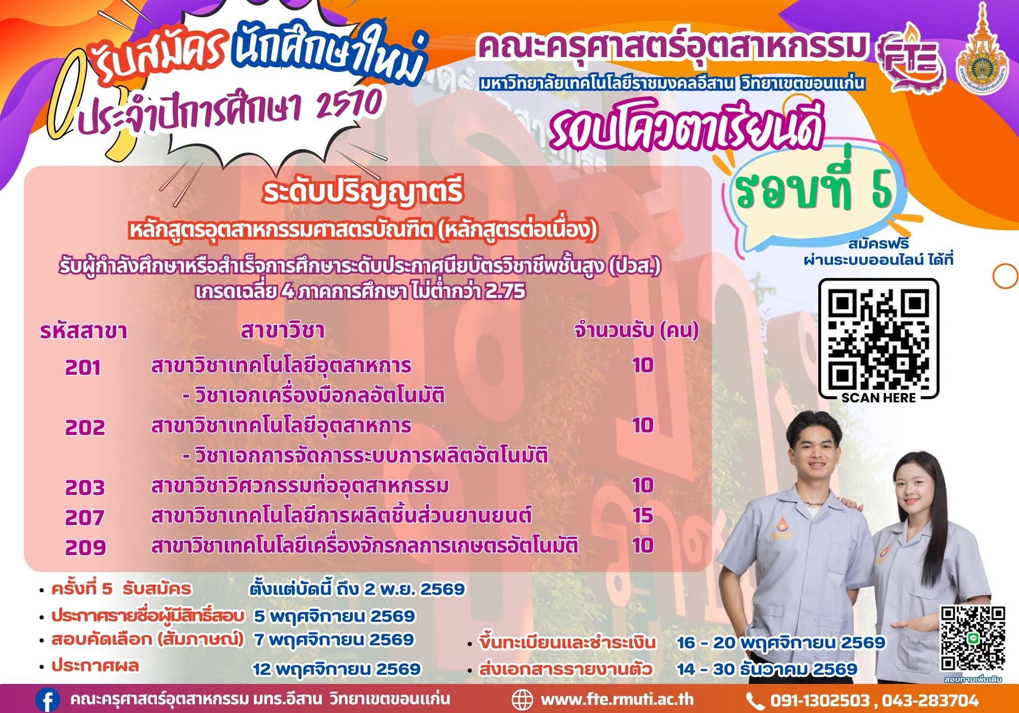 รูปที่ 4