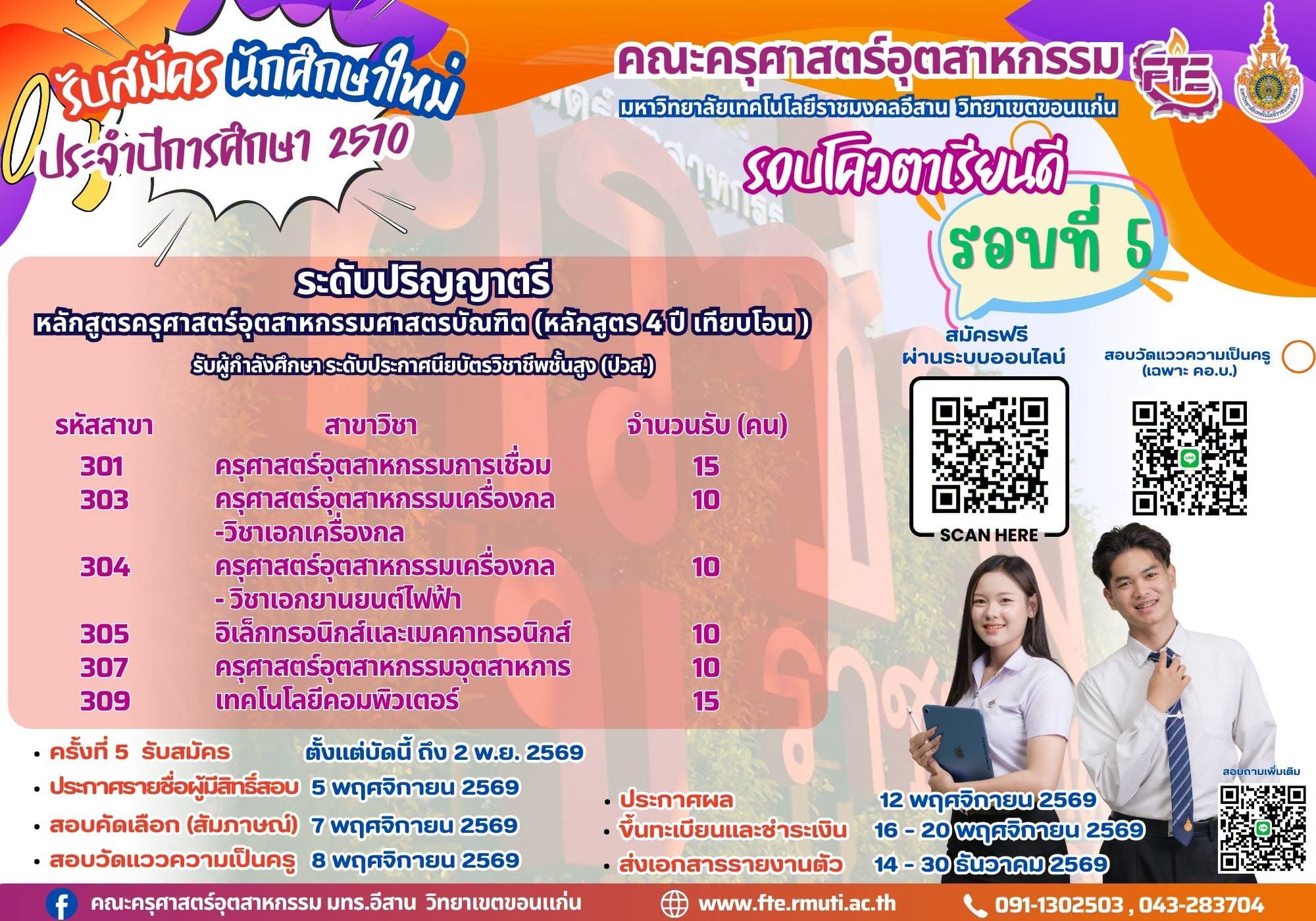รูปที่ 5