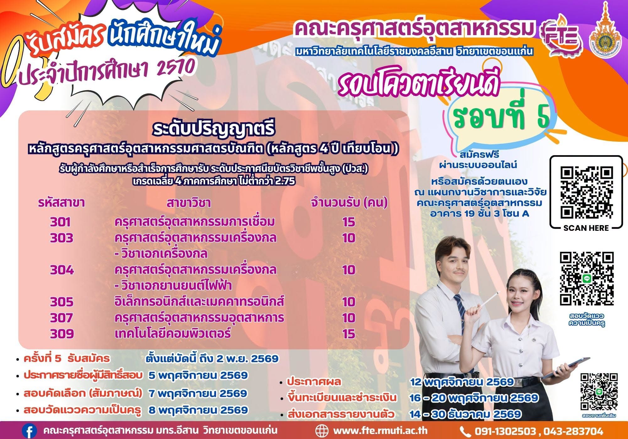 รูปที่ 6