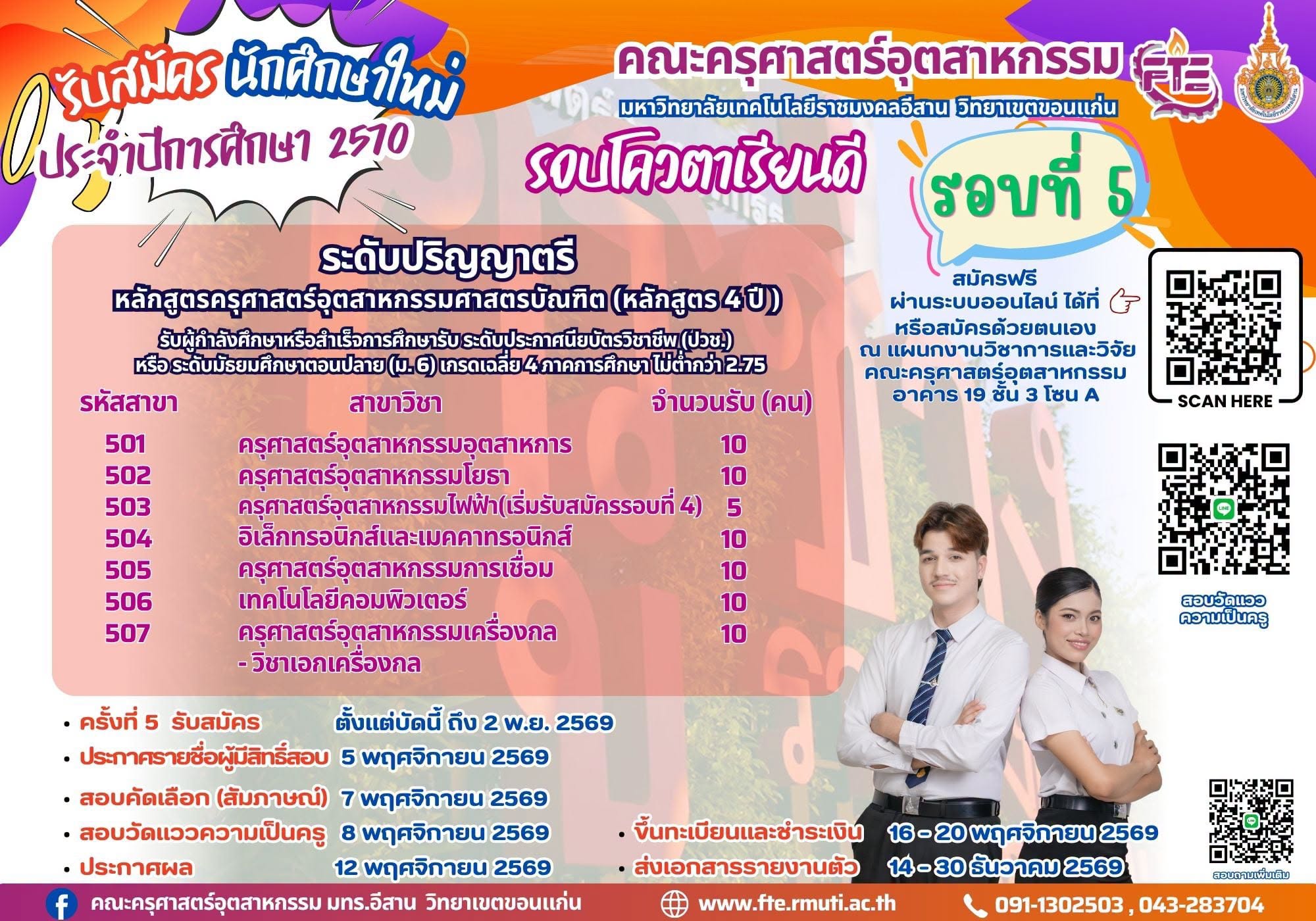 รูปที่ 9